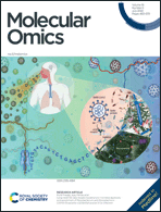 molecular-omics.jpg